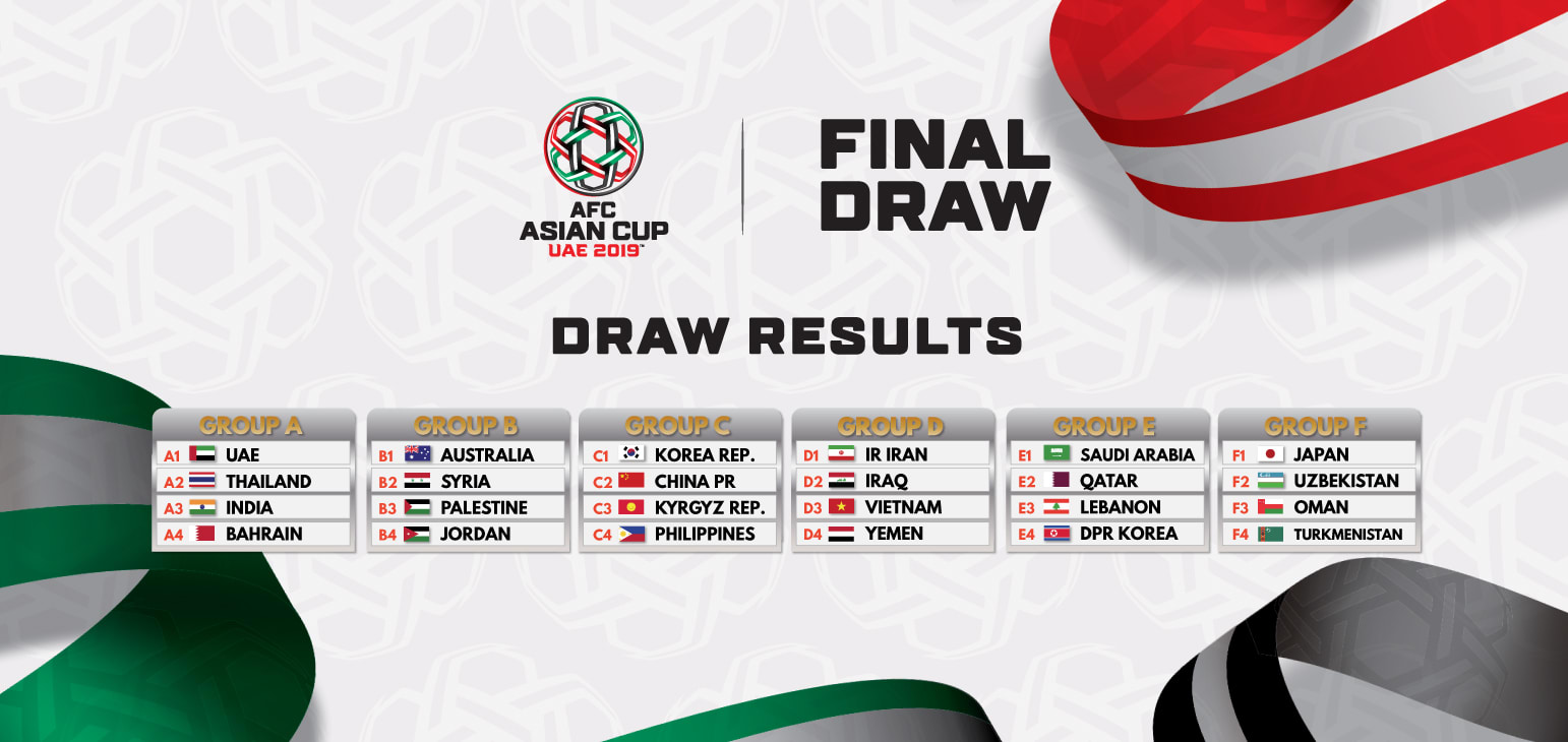 Final draw. Кубок Азии. Кубок Азии по футболу 2019. Кубок Азии по футболу группы. Кубок Азии 2019 лого.