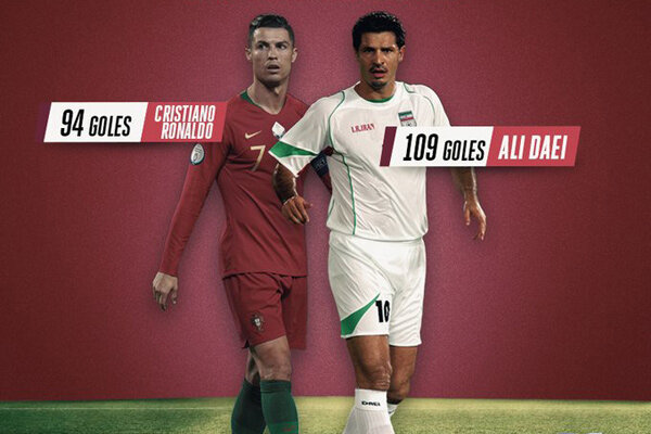 Ali Daei Page 2 Teammelli