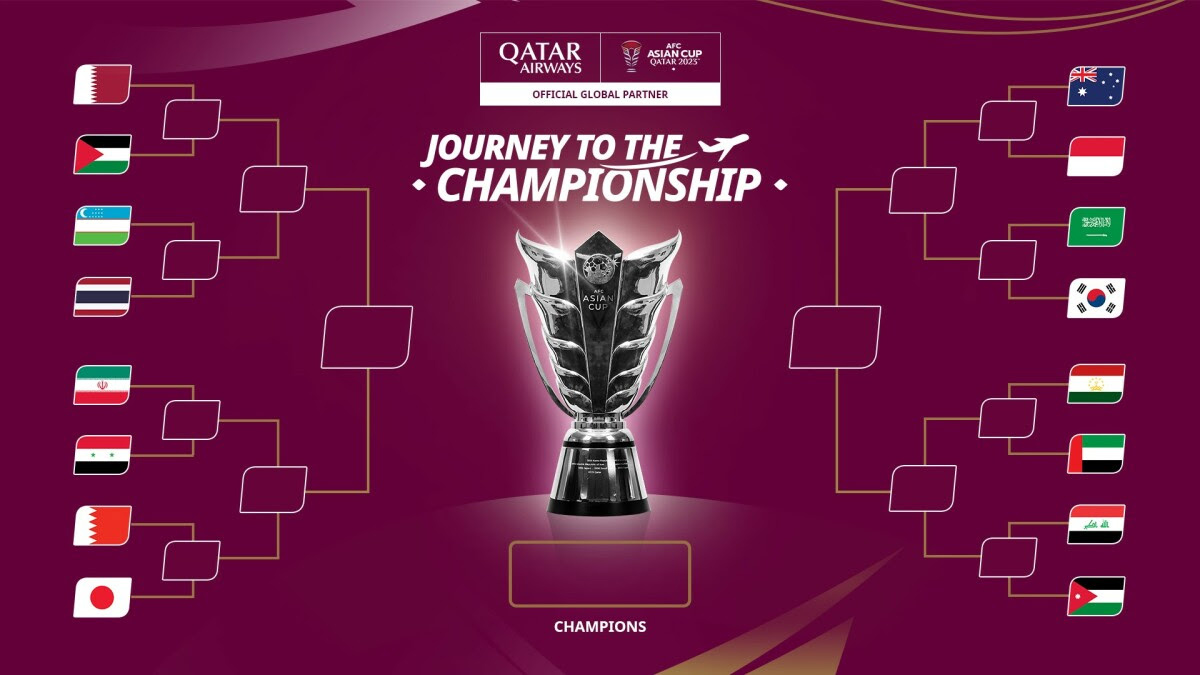 Thrilling encounters in AFC Asian Cup Round 16 Team Melli
